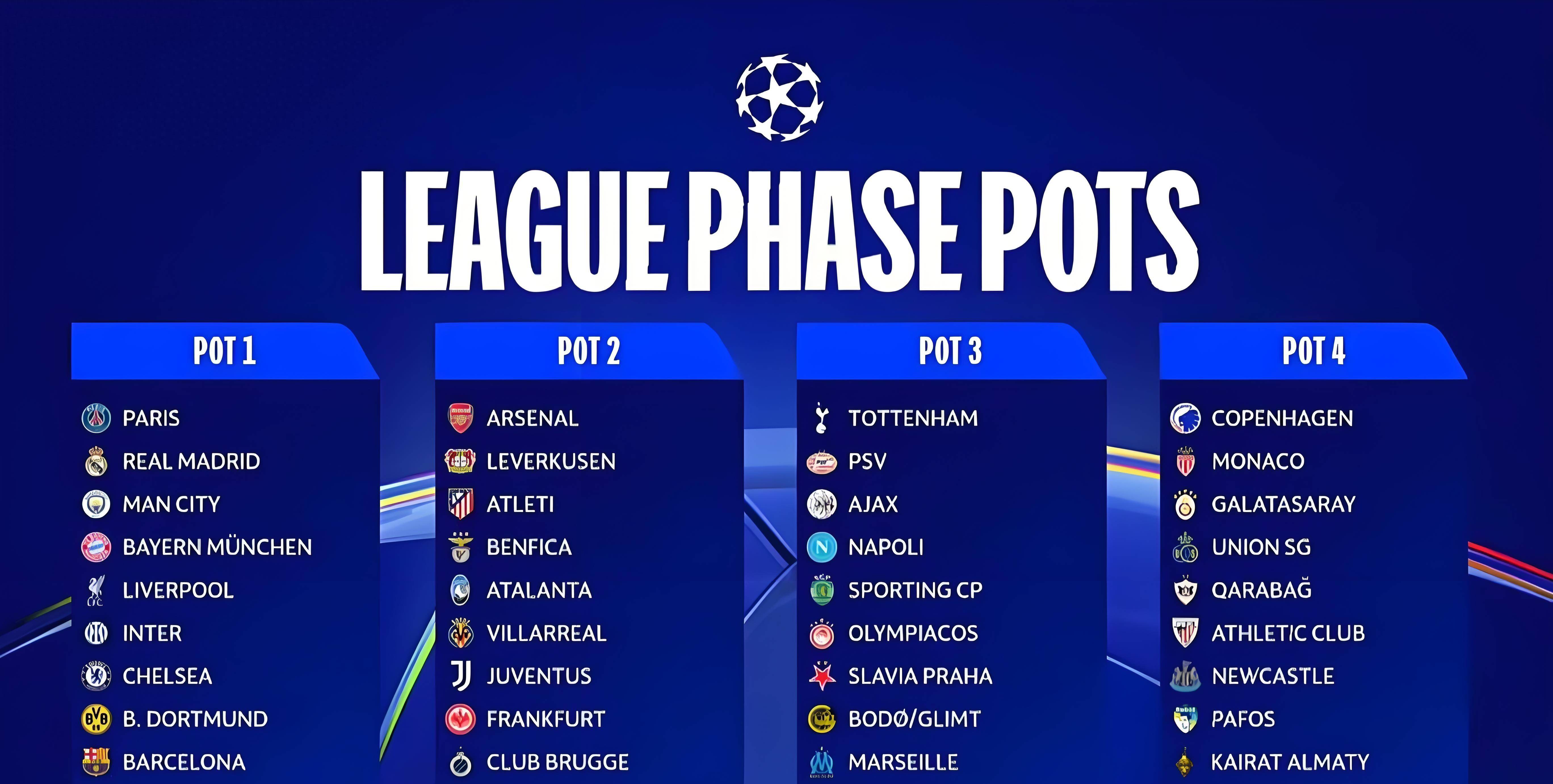 关于里程碑夜阿森纳刷新队史纪录；欧冠今晨刷纪录；目标明确；年轻球员得到机会的信息九游手游平台